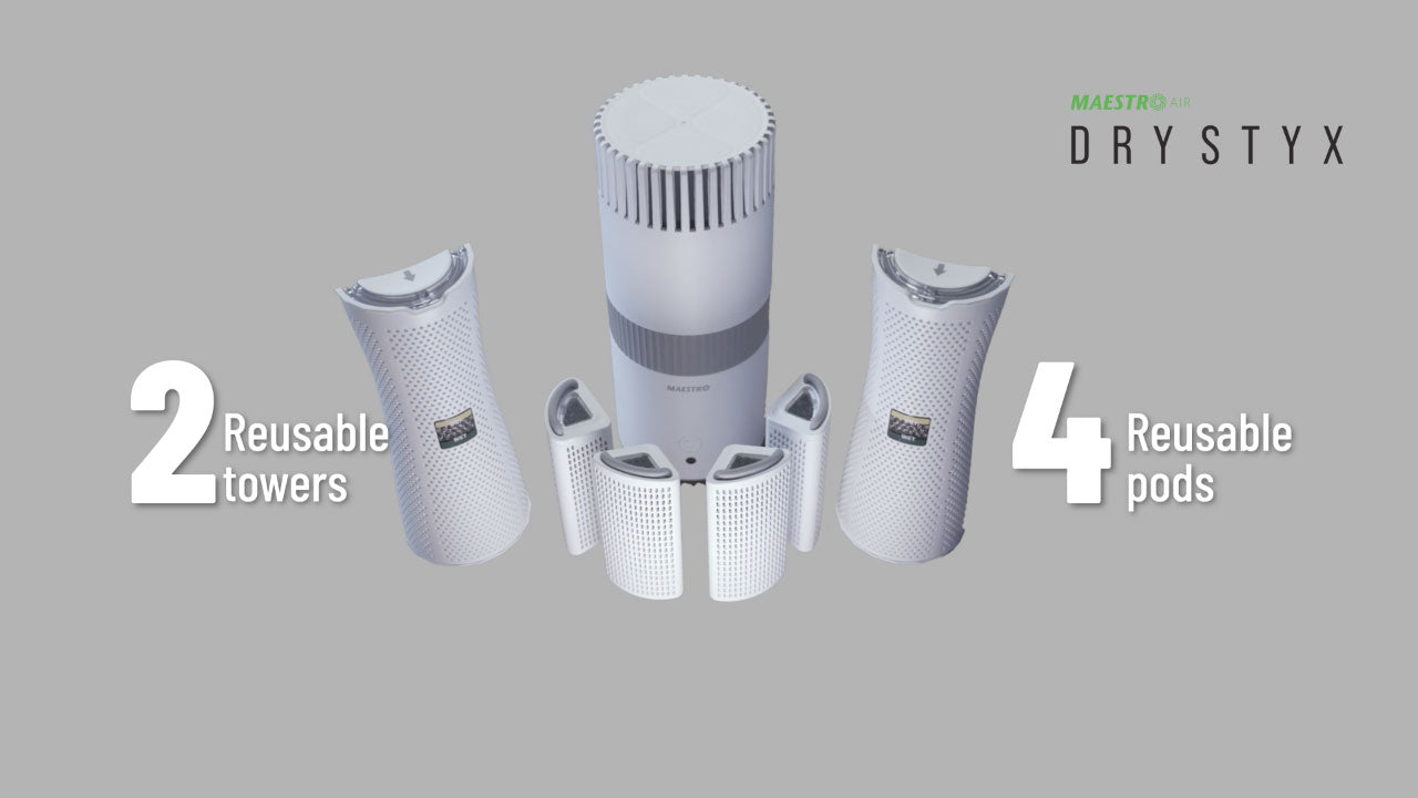 Drystyx product set with reusable towers and pods on a gray background