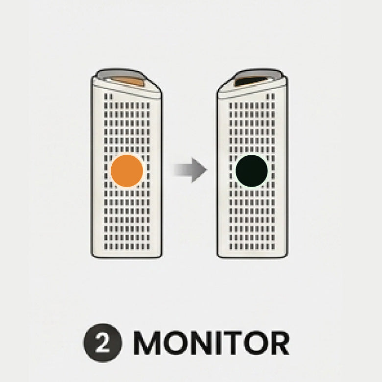 Illustration of two grating devices with a black circle and orange dot, labeled '2 Monitor'.